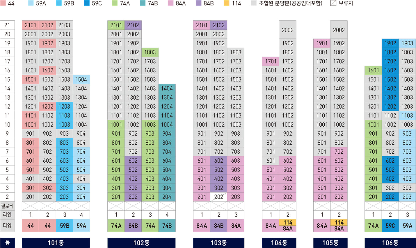 청약홈에서 더샵 검단 워라밸빌리지 청약 신청하는 방법