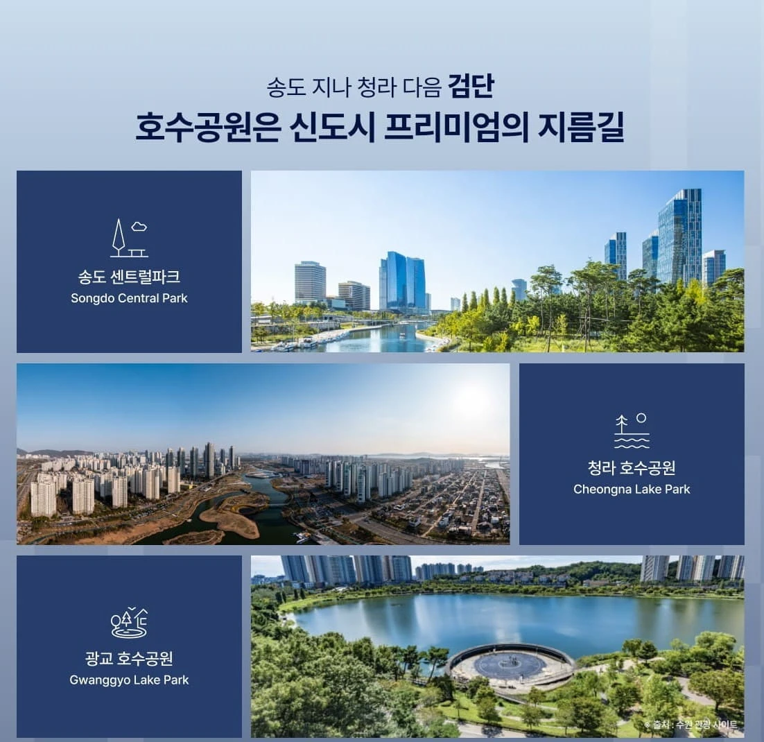 분양가상한제 적용 단지 더샵 검단레이크파크 청약 가이드