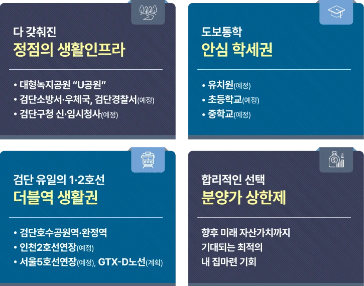 더샵 검단레이크파크 입주자 모집 공고 및 청약 일정 안내